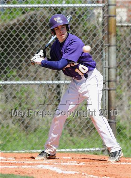 Thumbnail 2 in MIneola @ Islip photogallery.