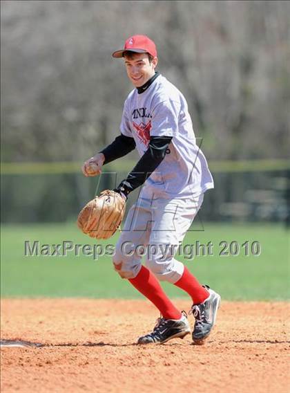 Thumbnail 1 in MIneola @ Islip photogallery.