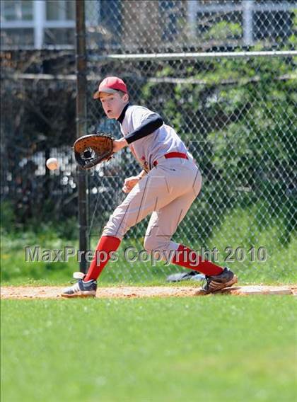 Thumbnail 3 in MIneola @ Islip photogallery.