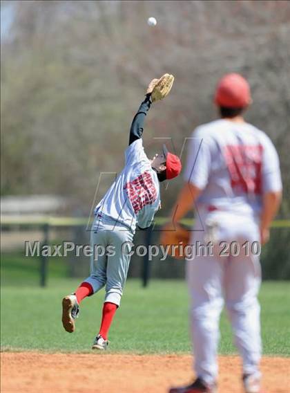 Thumbnail 1 in MIneola @ Islip photogallery.