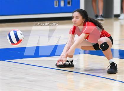 Thumbnail 1 in Valley Lutheran vs. Phoenix Country Day (PCDS Desert Classic) photogallery.