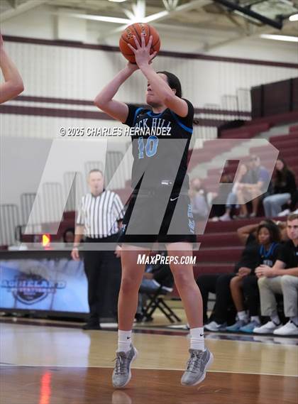 Thumbnail 2 in Rock Hill vs. Wylie (Aggieland Invitational) photogallery.