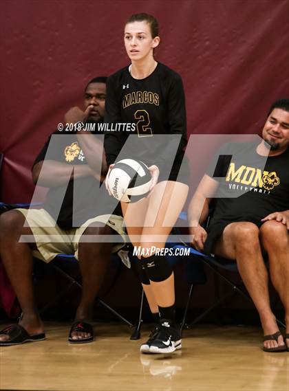 Thumbnail 2 in Marcos de Niza vs. Northwest Christian (Chandler Prep Invite Final) photogallery.