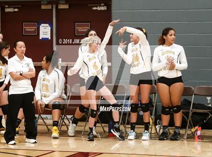 Thumbnail 2 in Marcos de Niza vs. Northwest Christian (Chandler Prep Invite Final) photogallery.