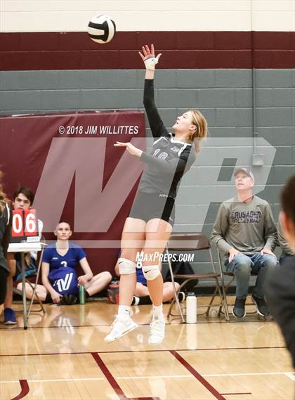 Thumbnail 3 in Marcos de Niza vs. Northwest Christian (Chandler Prep Invite Final) photogallery.