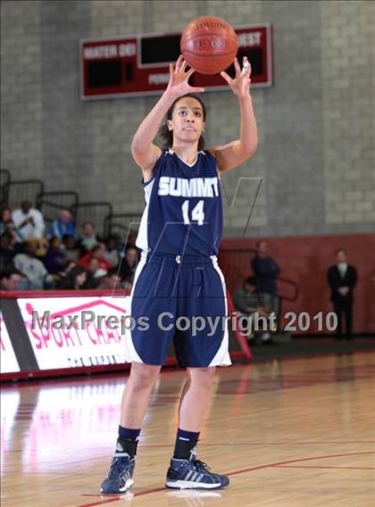 Thumbnail 2 in Summit vs. Santa Monica (CIF SS D1A Final) photogallery.