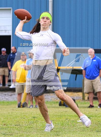Thumbnail 3 in On Top Athletics Exposure Camp  photogallery.