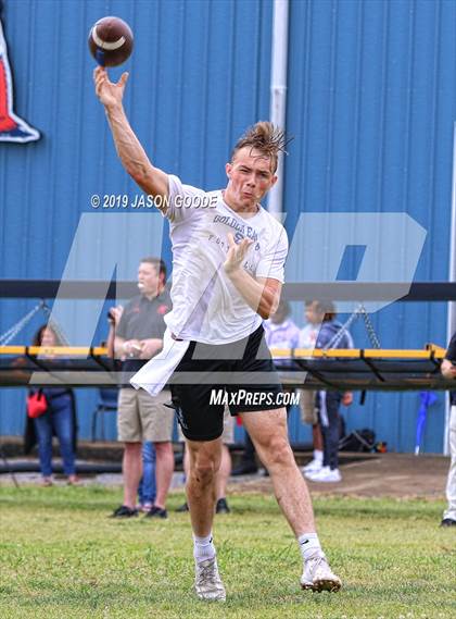 Thumbnail 2 in On Top Athletics Exposure Camp  photogallery.