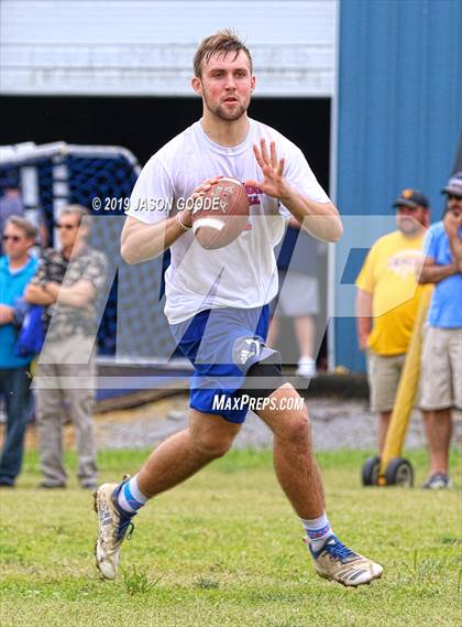 Thumbnail 3 in On Top Athletics Exposure Camp  photogallery.