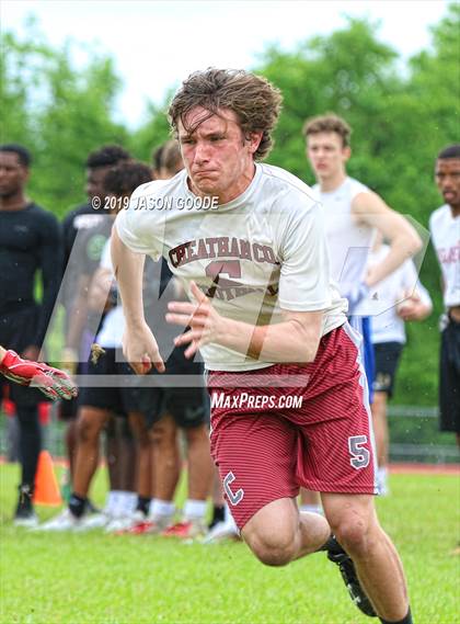 Thumbnail 3 in On Top Athletics Exposure Camp  photogallery.
