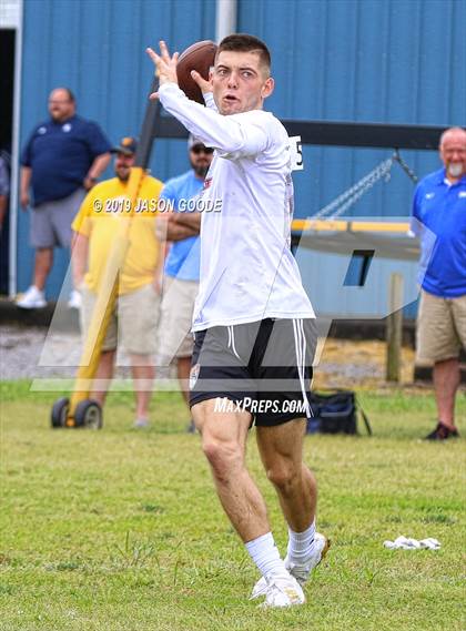 Thumbnail 2 in On Top Athletics Exposure Camp  photogallery.