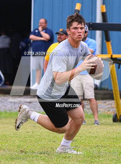 Thumbnail 2 in On Top Athletics Exposure Camp  photogallery.