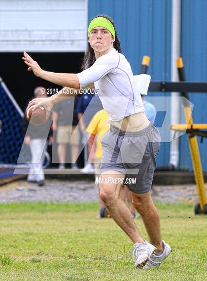 Thumbnail 2 in On Top Athletics Exposure Camp  photogallery.