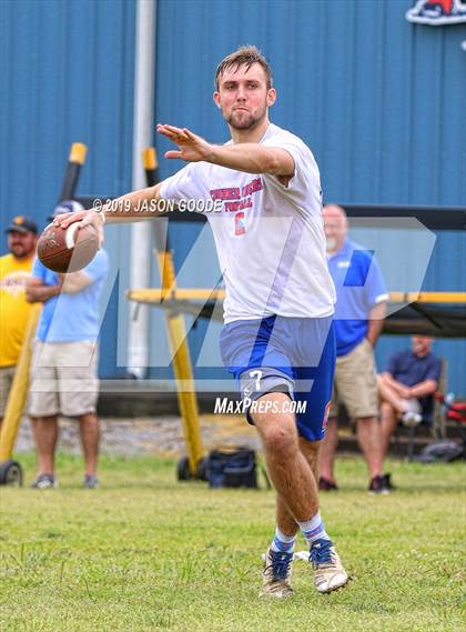 Thumbnail 1 in On Top Athletics Exposure Camp  photogallery.