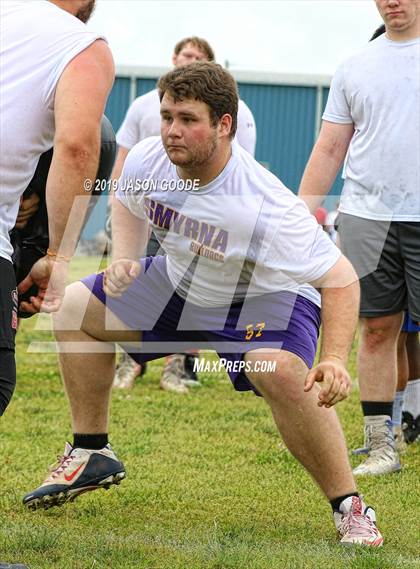Thumbnail 3 in On Top Athletics Exposure Camp  photogallery.