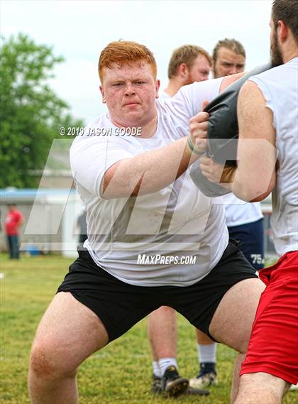 Thumbnail 2 in On Top Athletics Exposure Camp  photogallery.