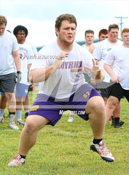 Thumbnail 1 in On Top Athletics Exposure Camp  photogallery.