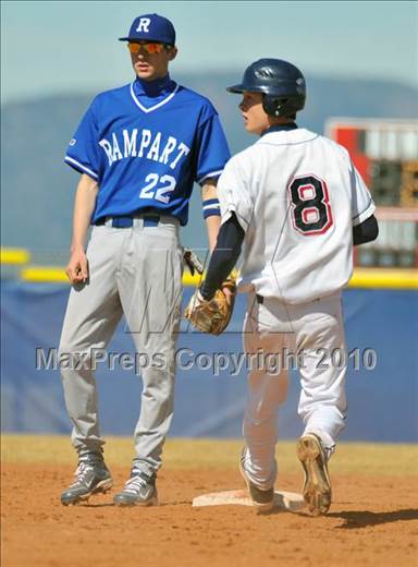 Monday, Mar 15, 2010