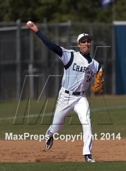 Thumbnail 3 in West @ Boerne-Champion (Boerne ISD Tournament) photogallery.