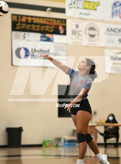 Thumbnail 2 in McGavock @ Mount Juliet photogallery.