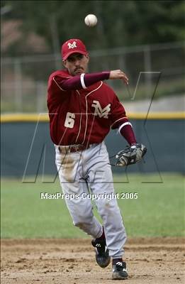 Thumbnail 3 in Sweetwater @ Monte Vista (55th Lions Tourney) photogallery.