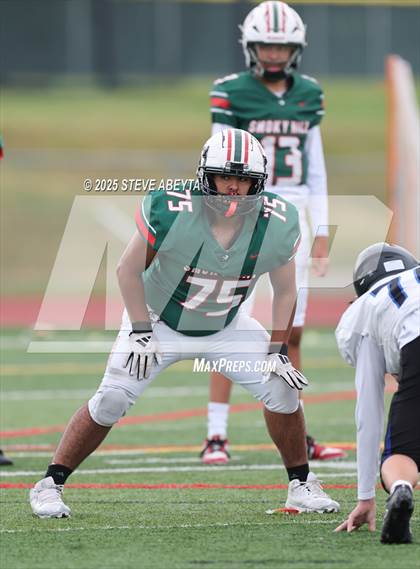 Thumbnail 2 in JV: Grandview @ Smoky Hill photogallery.