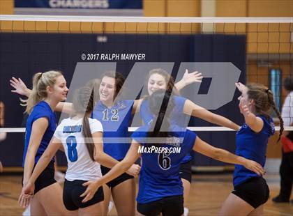 Thumbnail 3 in New Braunfels @ Boerne-Champion photogallery.
