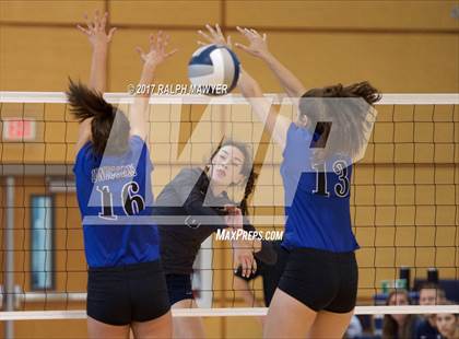 Thumbnail 2 in New Braunfels @ Boerne-Champion photogallery.
