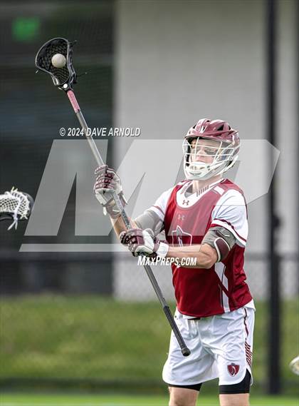 Thumbnail 2 in Loomis Chaffee School @ Phillips Academy photogallery.