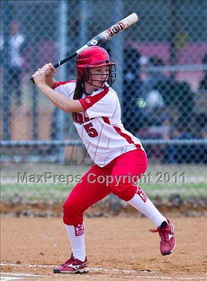 Thumbnail 1 in Tomball vs Round Rock (Bryan-College Station Tournament) photogallery.