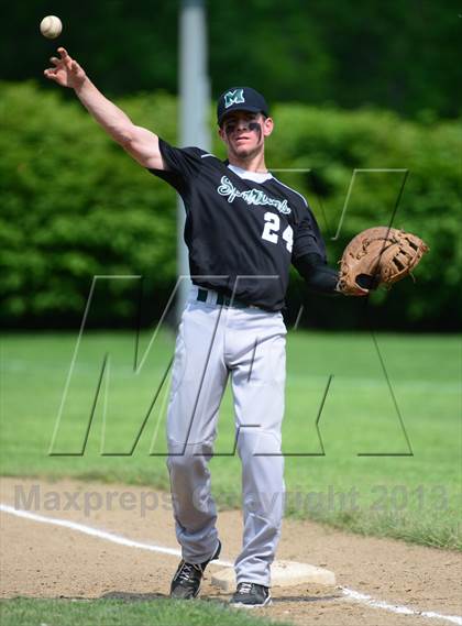 Thumbnail 3 in Notre Dame @ Maloney (CIAC Class L 2nd Round) photogallery.