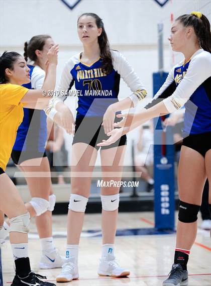 Thumbnail 2 in Rancho Solano Prep vs Quartz Hill (viewpoint invitational) photogallery.
