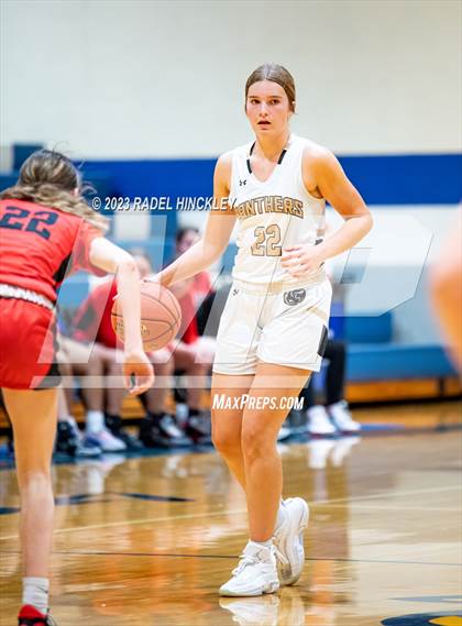Thumbnail 3 in Raymore-Peculiar vs. Fort Osage (Grain Valley Invitational) photogallery.
