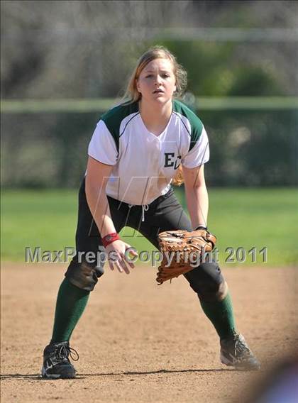 Thumbnail 3 in El Camino vs. Foothill (Victory Pre-Season T.O.C.) photogallery.