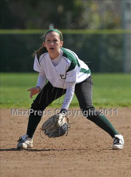 Thumbnail 2 in El Camino vs. Foothill (Victory Pre-Season T.O.C.) photogallery.