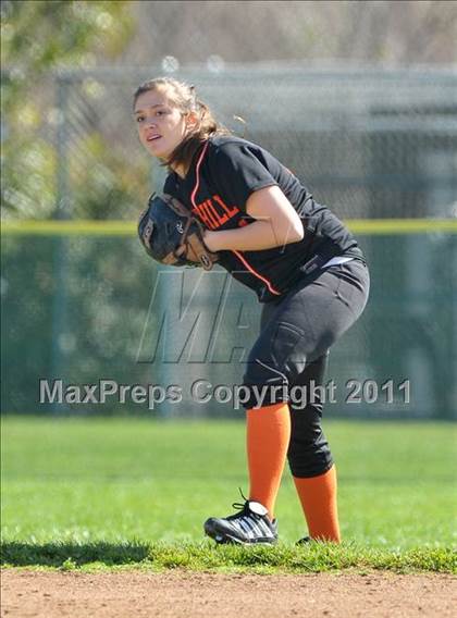 Thumbnail 2 in El Camino vs. Foothill (Victory Pre-Season T.O.C.) photogallery.