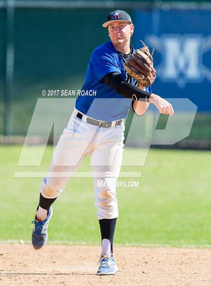 Thumbnail 3 in McCallum Alumni Baseball Game photogallery.