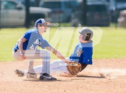 Thumbnail 3 in McCallum Alumni Baseball Game photogallery.