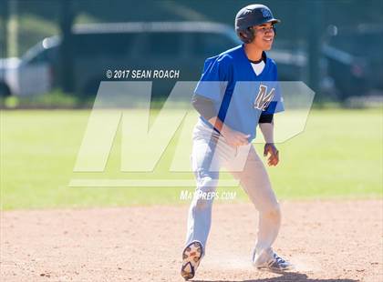 Thumbnail 1 in McCallum Alumni Baseball Game photogallery.