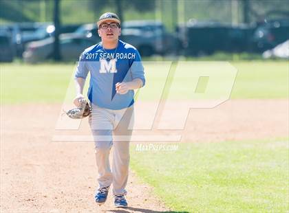 Thumbnail 1 in McCallum Alumni Baseball Game photogallery.