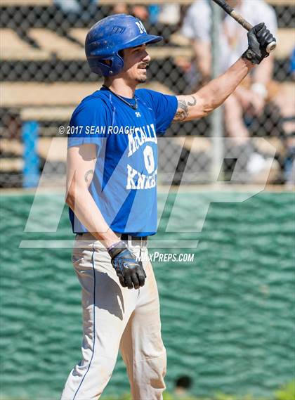 Thumbnail 1 in McCallum Alumni Baseball Game photogallery.