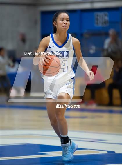 Thumbnail 2 in Highlands Ranch @ La Jolla Country Day (Sweet 16 Invitational) photogallery.