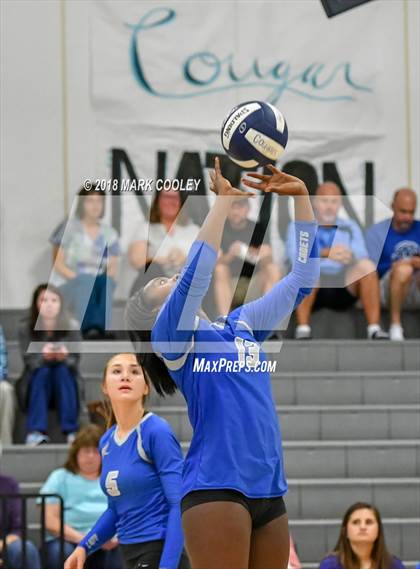 Thumbnail 2 in Connally @ China Spring photogallery.