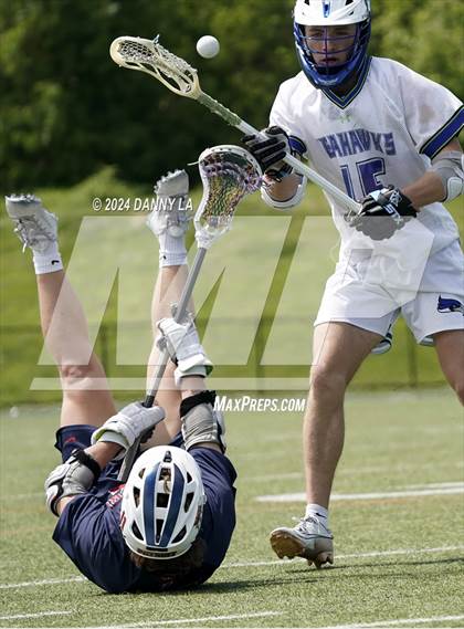 Thumbnail 3 in South Lakes @ Patriot photogallery.