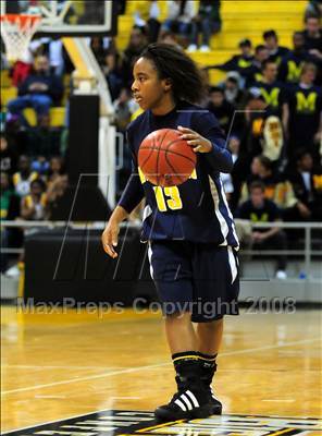 Thumbnail 1 in Millikan vs. Poly (CIF SS D1AA Final) photogallery.