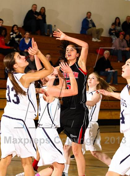 Thumbnail 3 in Fairview @ Ralston Valley (CHSAA 5A 2nd Round) photogallery.