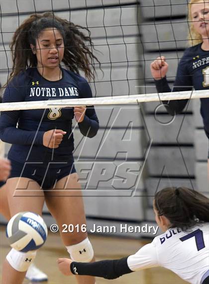Thumbnail 3 in Fayetteville vs. Notre Dame (Durango Fall Classic) photogallery.
