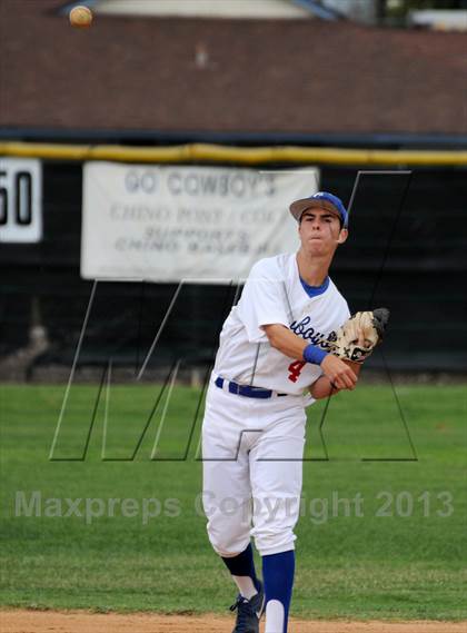 Thumbnail 2 in Calvary Chapel @ Chino (CIF SS D4 Playoff) photogallery.