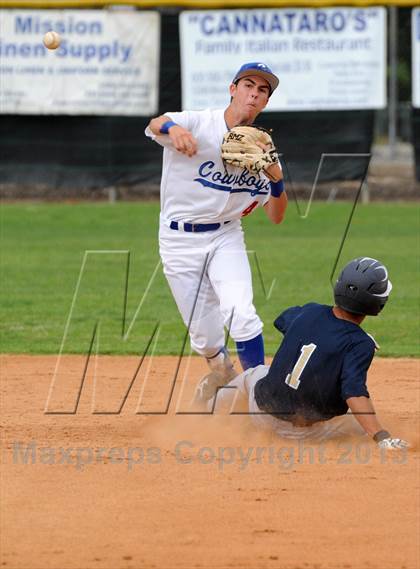 Thumbnail 1 in Calvary Chapel @ Chino (CIF SS D4 Playoff) photogallery.