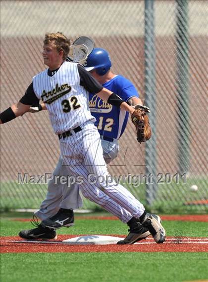 Thumbnail 3 in Dodd City vs Archer City (UIL 1A Region 2 Semifinals) photogallery.